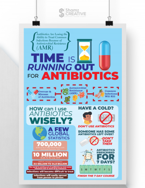 <span  class="uc-style-302399712451" style="color:#ffffff;">Poster-01-Antibiotics</span>
